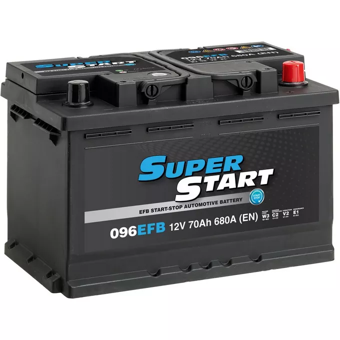 SST6096