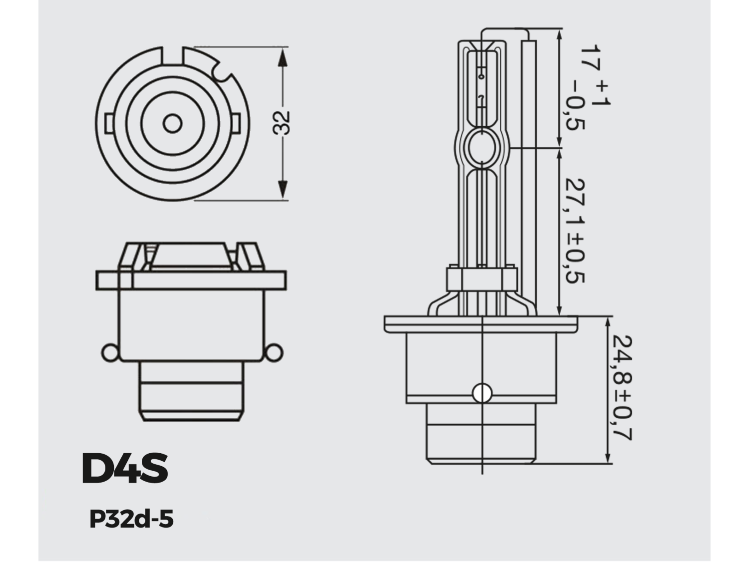 Simply D4S